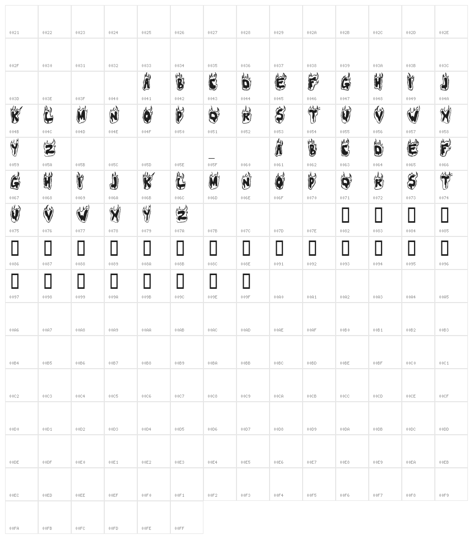 Flamer Character Map