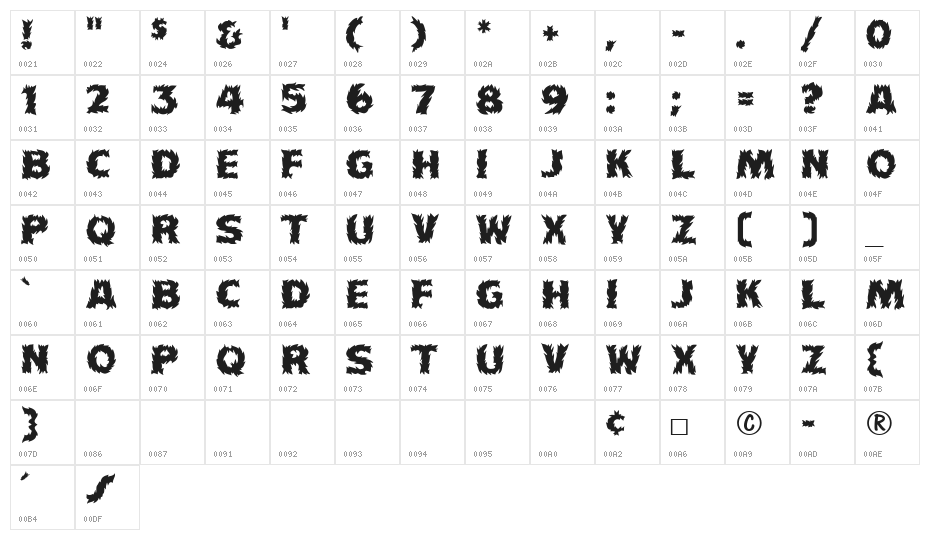 Flames Character Map