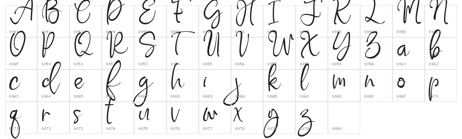 Flaming Carrot Character Map