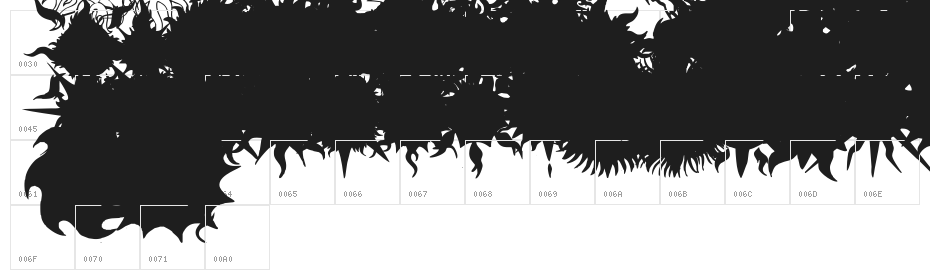 Flaming Stars  Splatters Character Map
