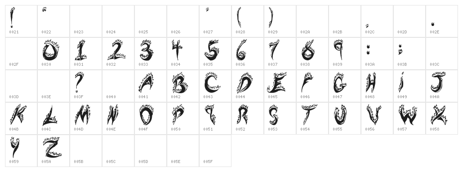Flaming Tears Character Map