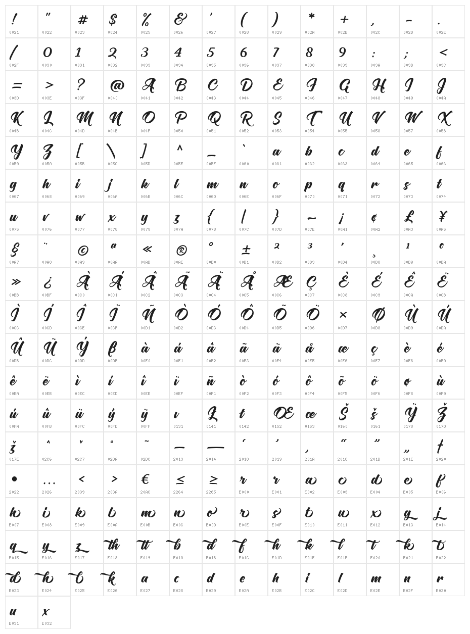 Flaming Character Map