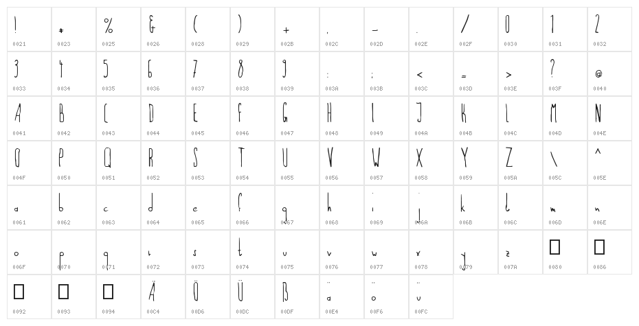 Flamingo 54 Character Map