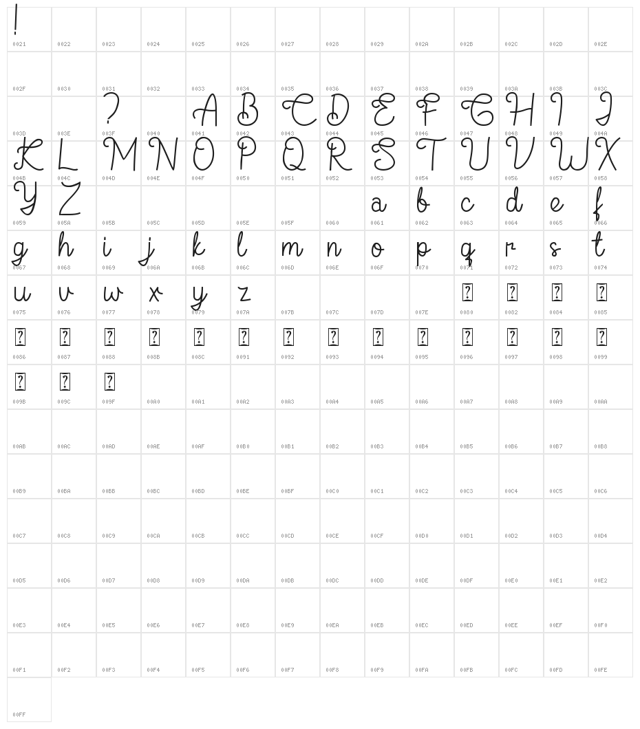 Flamingo DEMO Character Map