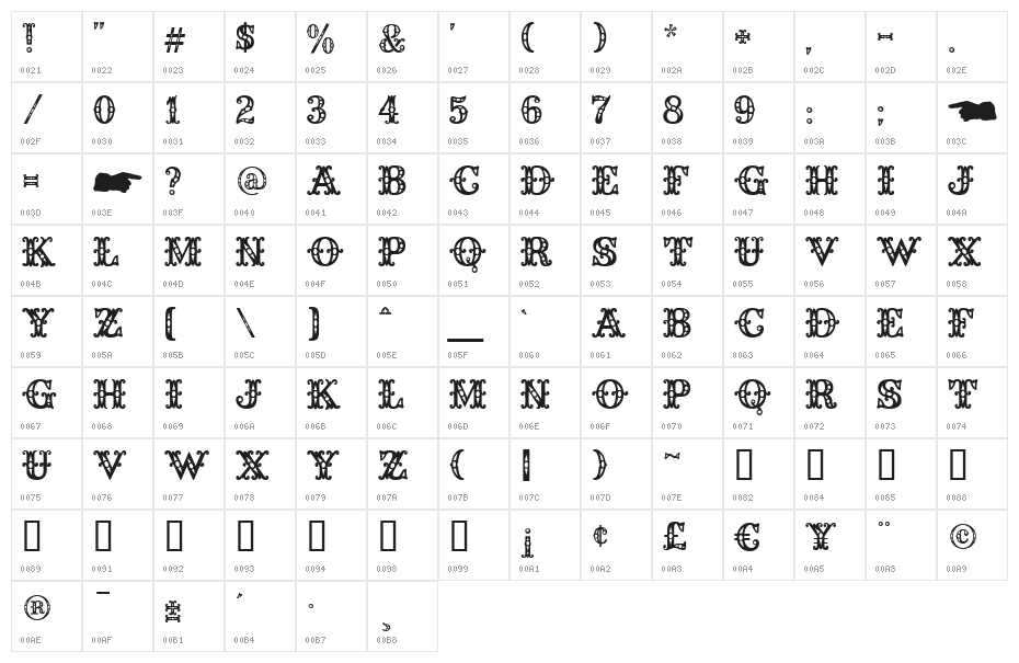 Flamingo Character Map