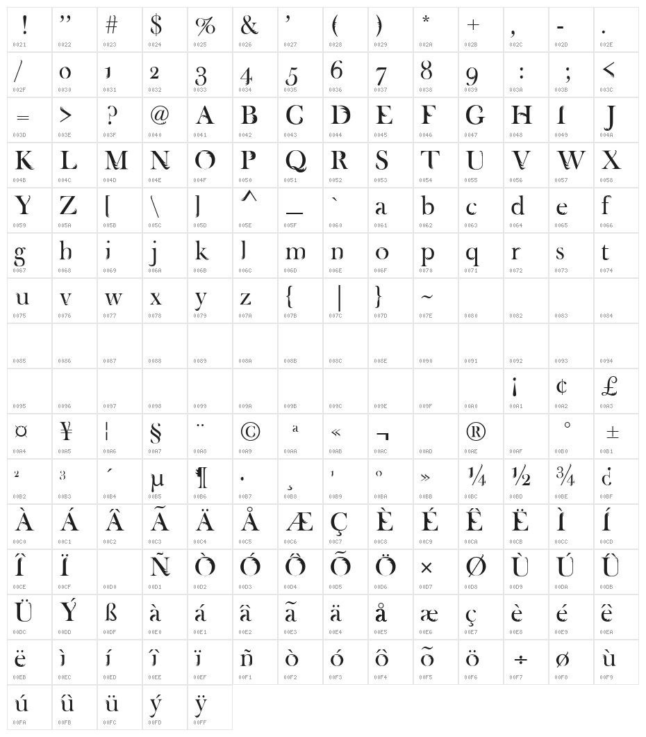 Flamingo Character Map