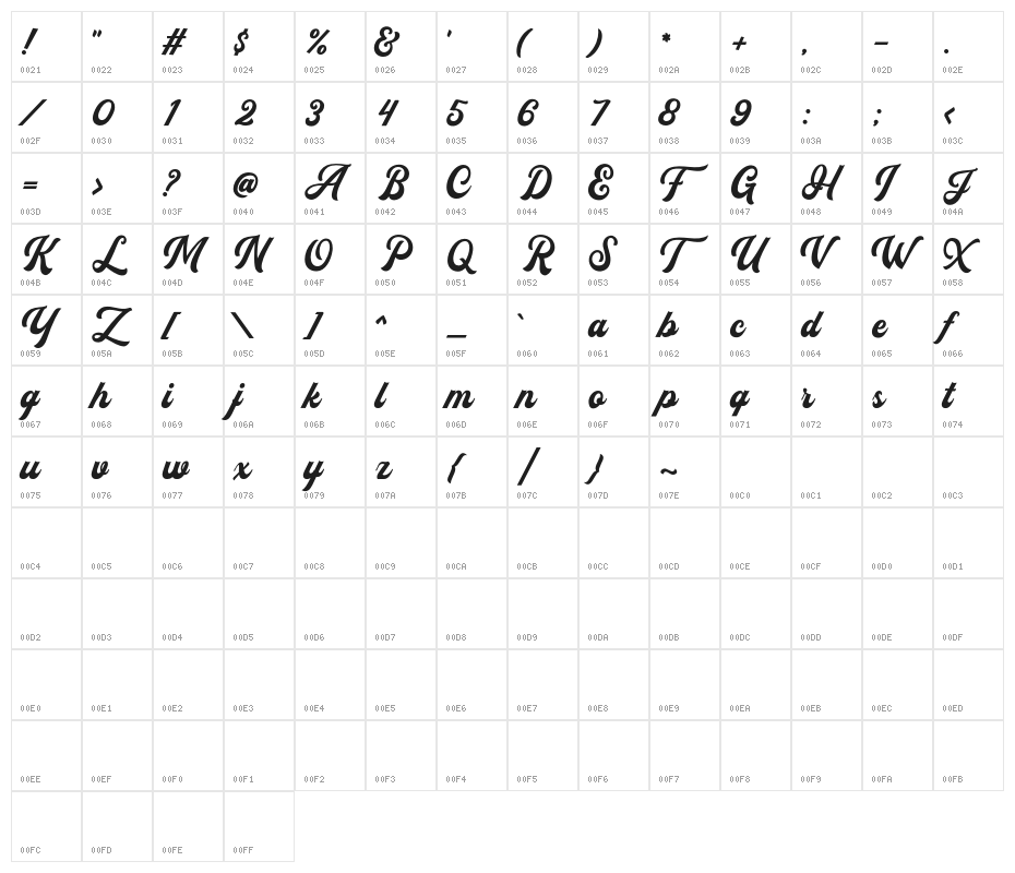 Flanders Script DEMO Character Map