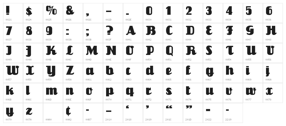 FlandersRide Character Map