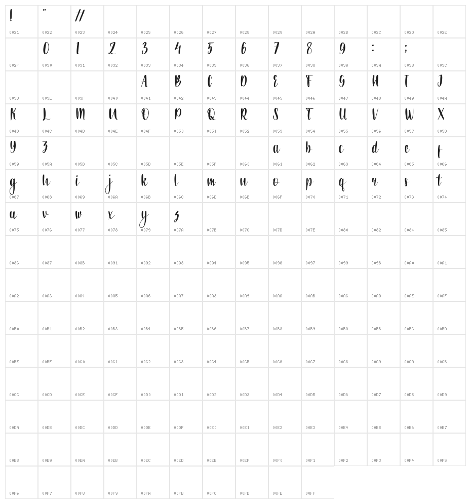Flanela Monicha Character Map