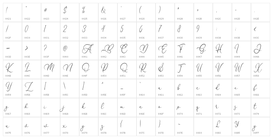 Flanella Character Map