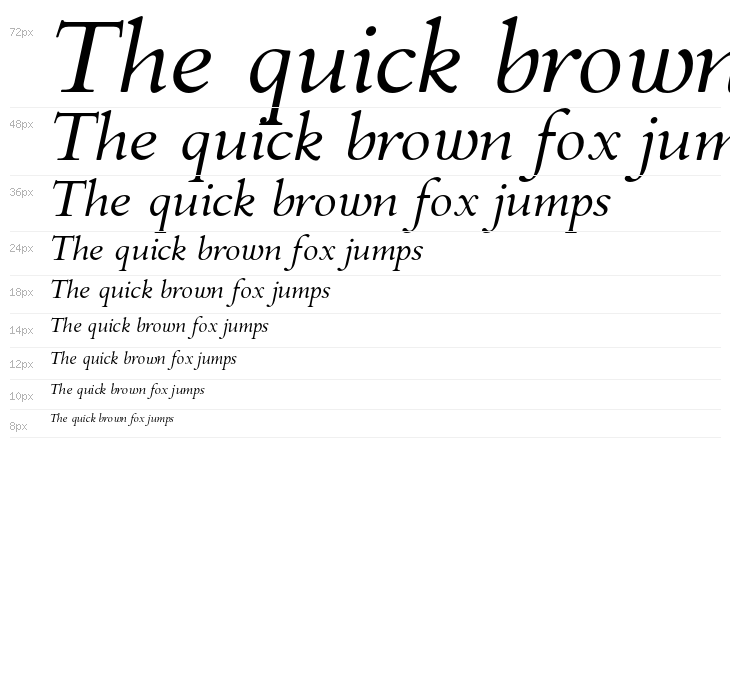 FlankerGriffo-Italic Waterfall