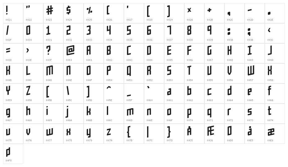 Flaphead Character Map