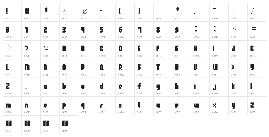 Flappy Bird Regular Character Map