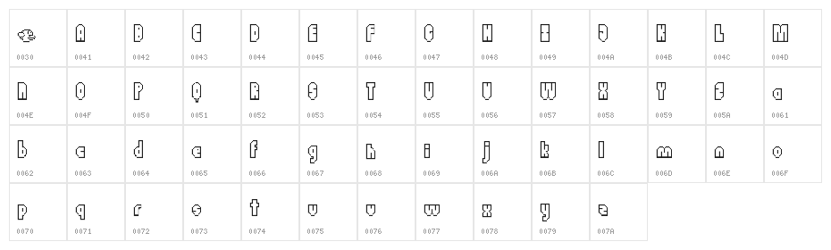 FlappyBirdy Regular Character Map