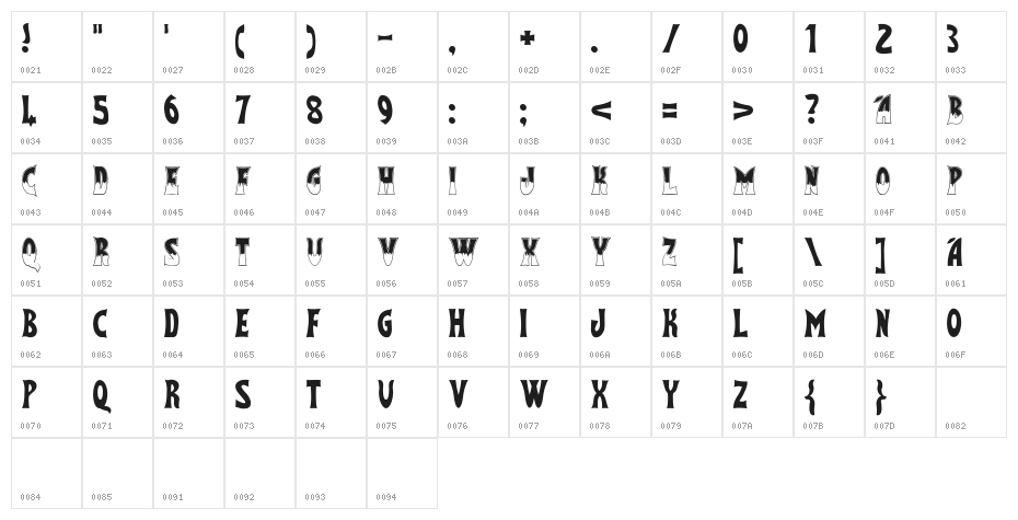 Flash Gordon Character Map