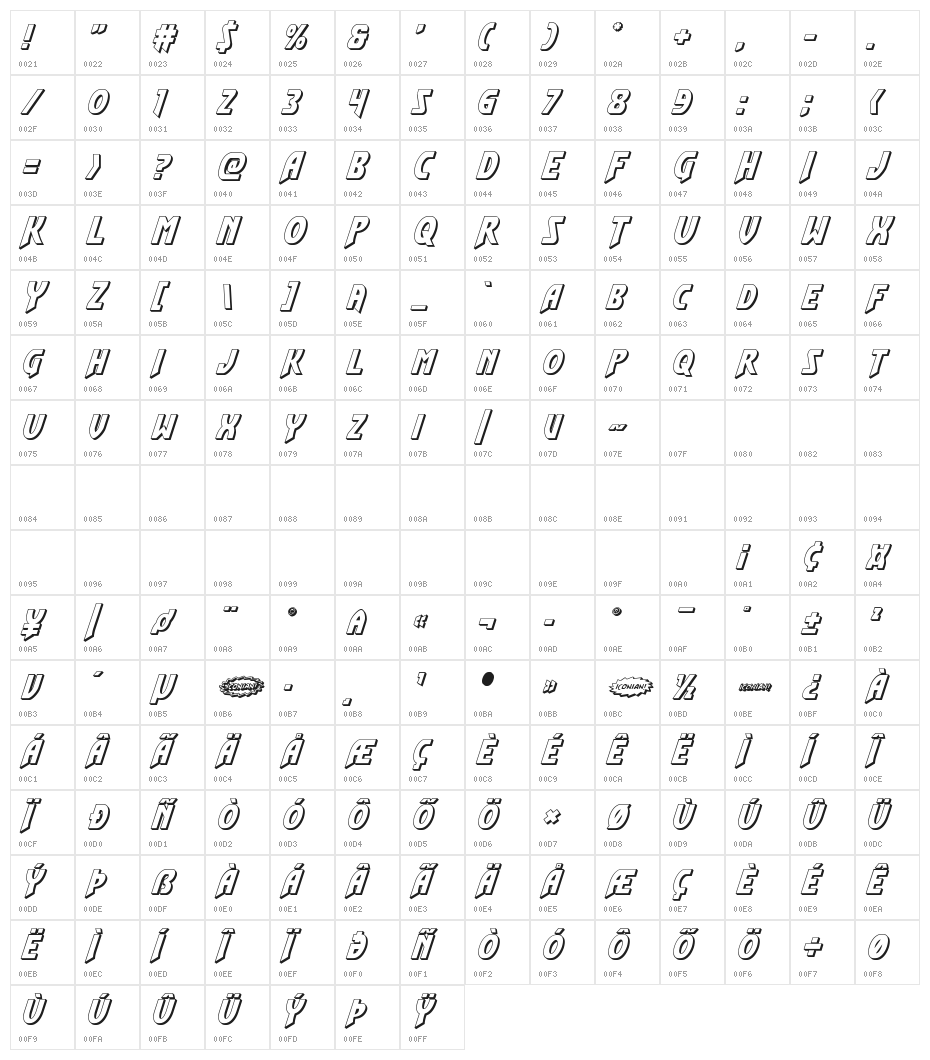 Flash Rogers 3D Italic Character Map
