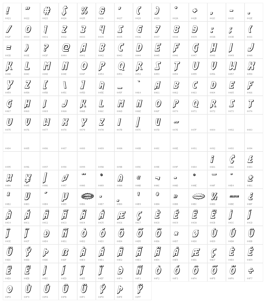 Flash Rogers 3D Character Map