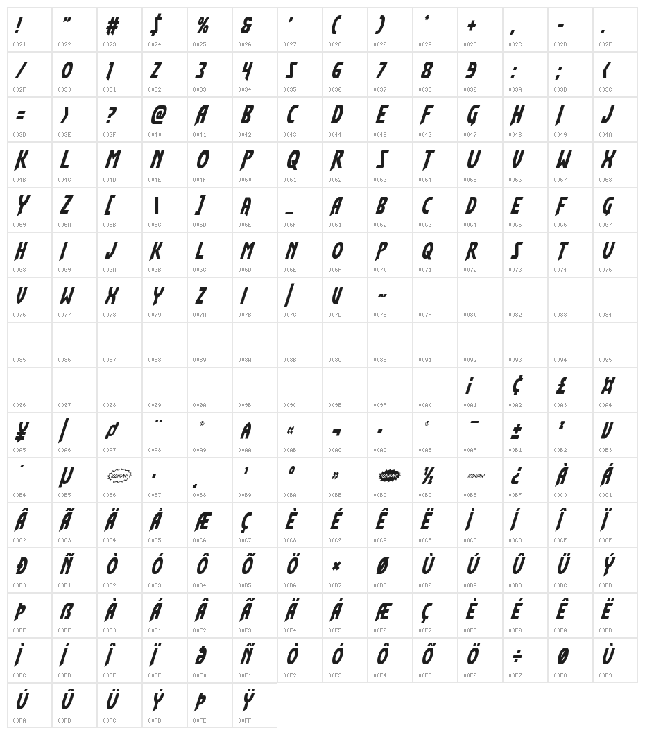 Flash Rogers Condensed Italic Character Map