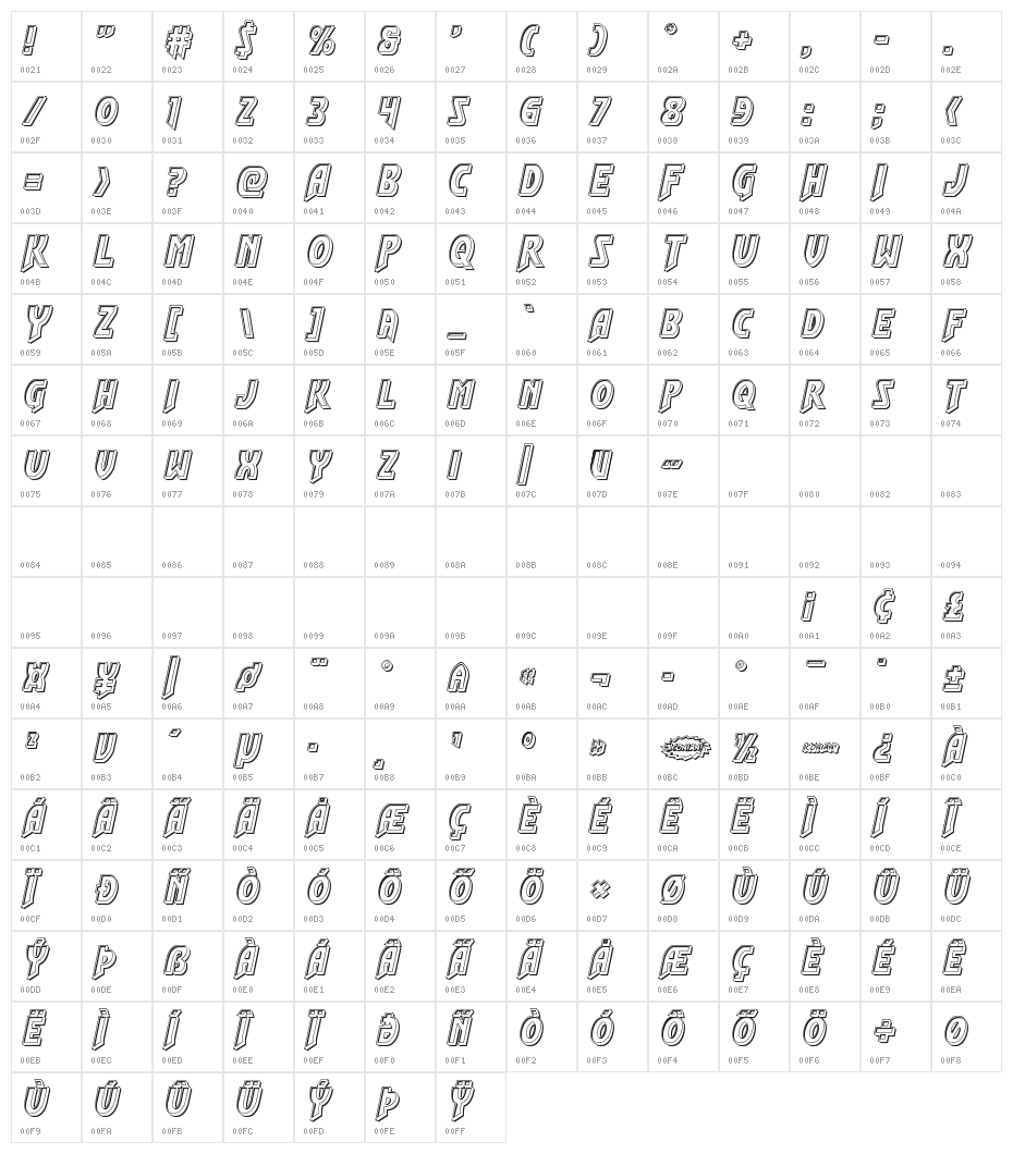 Flash Rogers Engraved Character Map