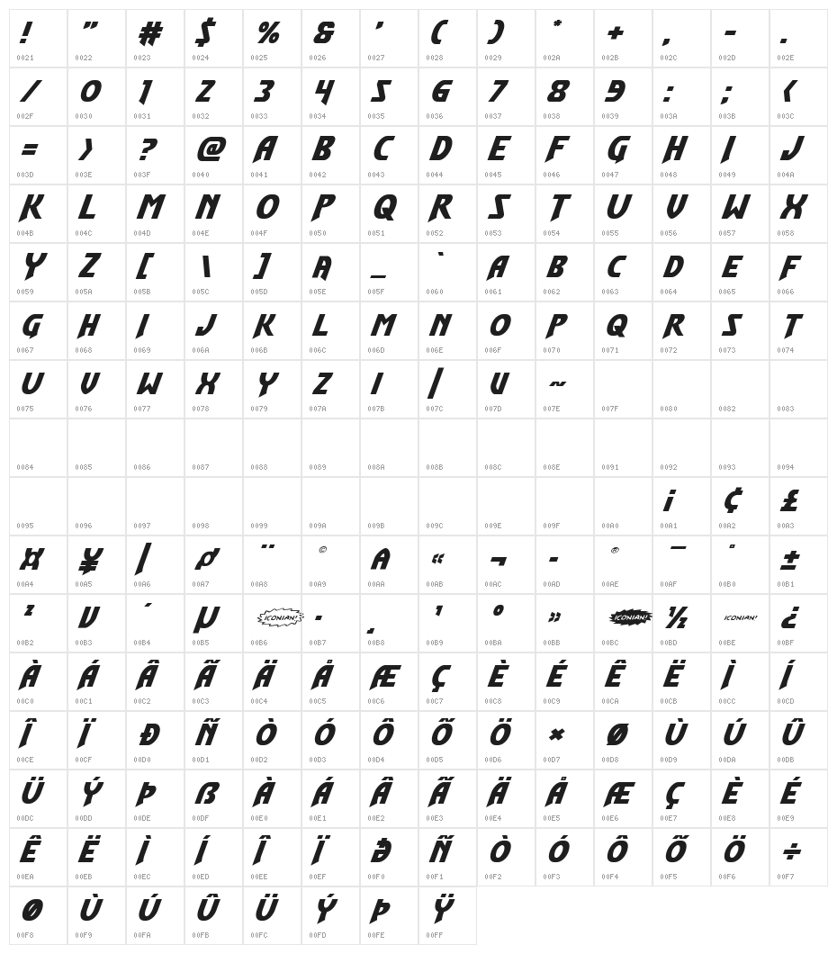 Flash Rogers Expanded Italic Character Map