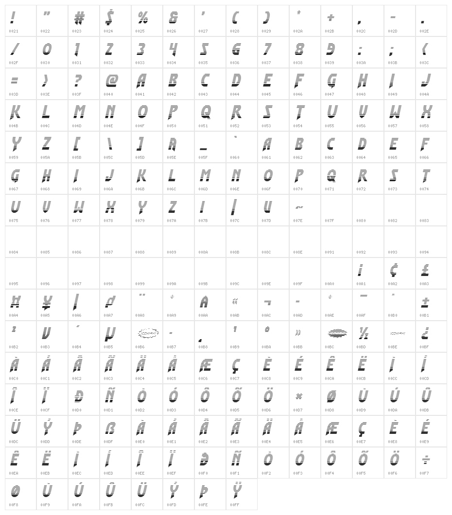 Flash Rogers Gradient Character Map