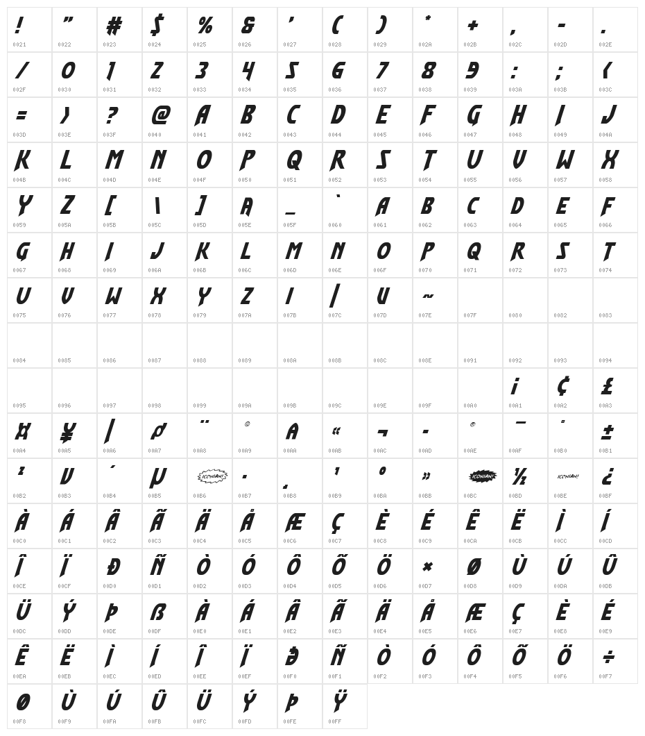 Flash Rogers Italic Character Map