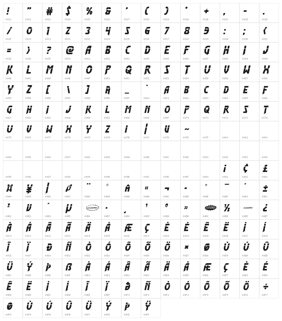 Flash Rogers Laser Character Map