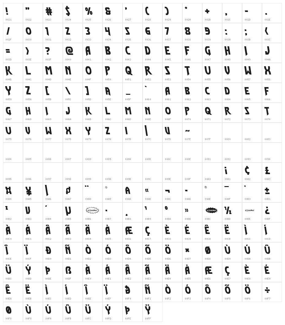 Flash Rogers Leftalic Character Map