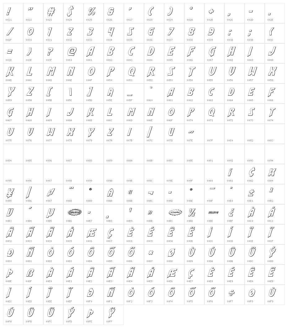 Flash Rogers Outline Italic Character Map