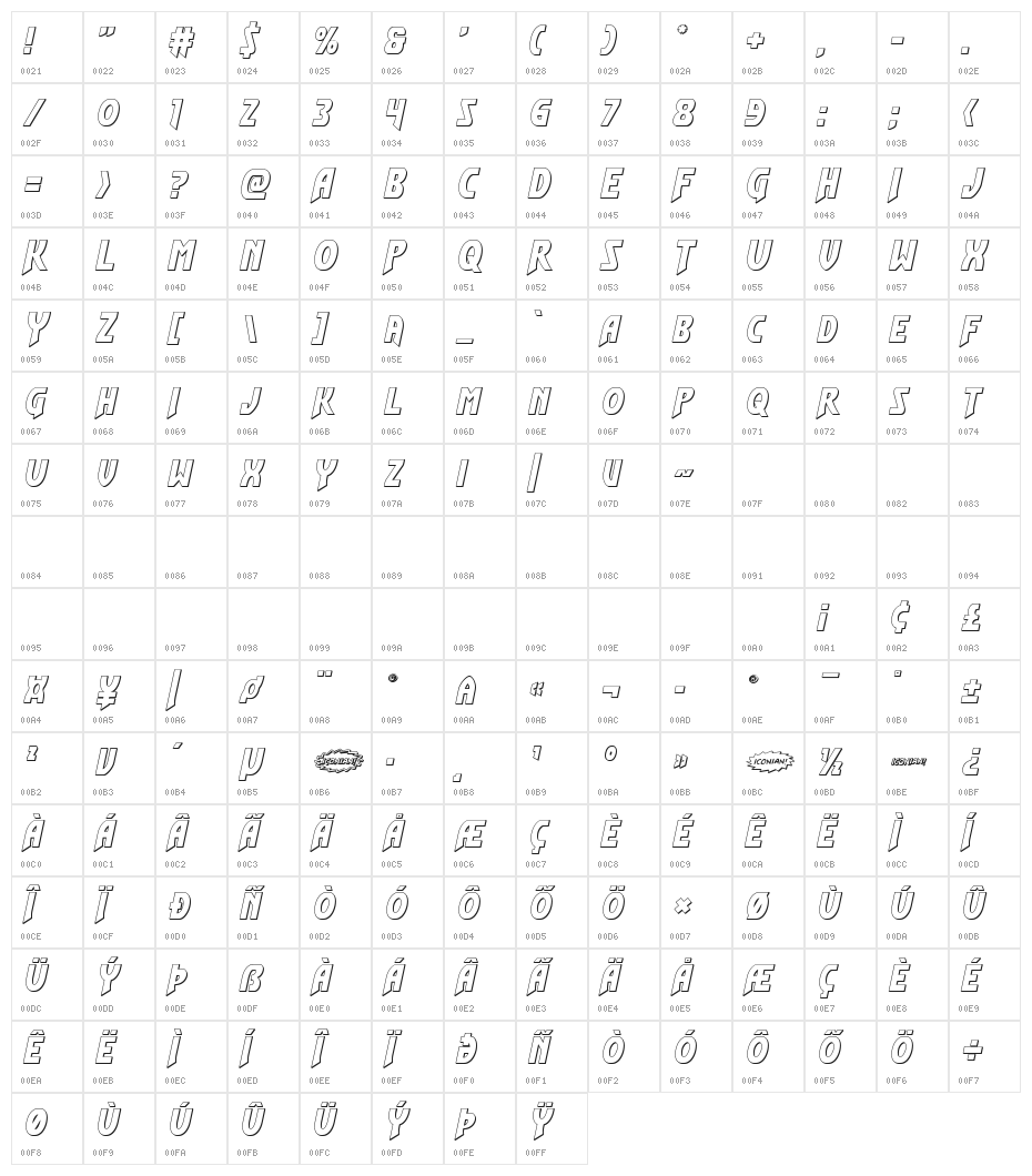 Flash Rogers Outline Character Map