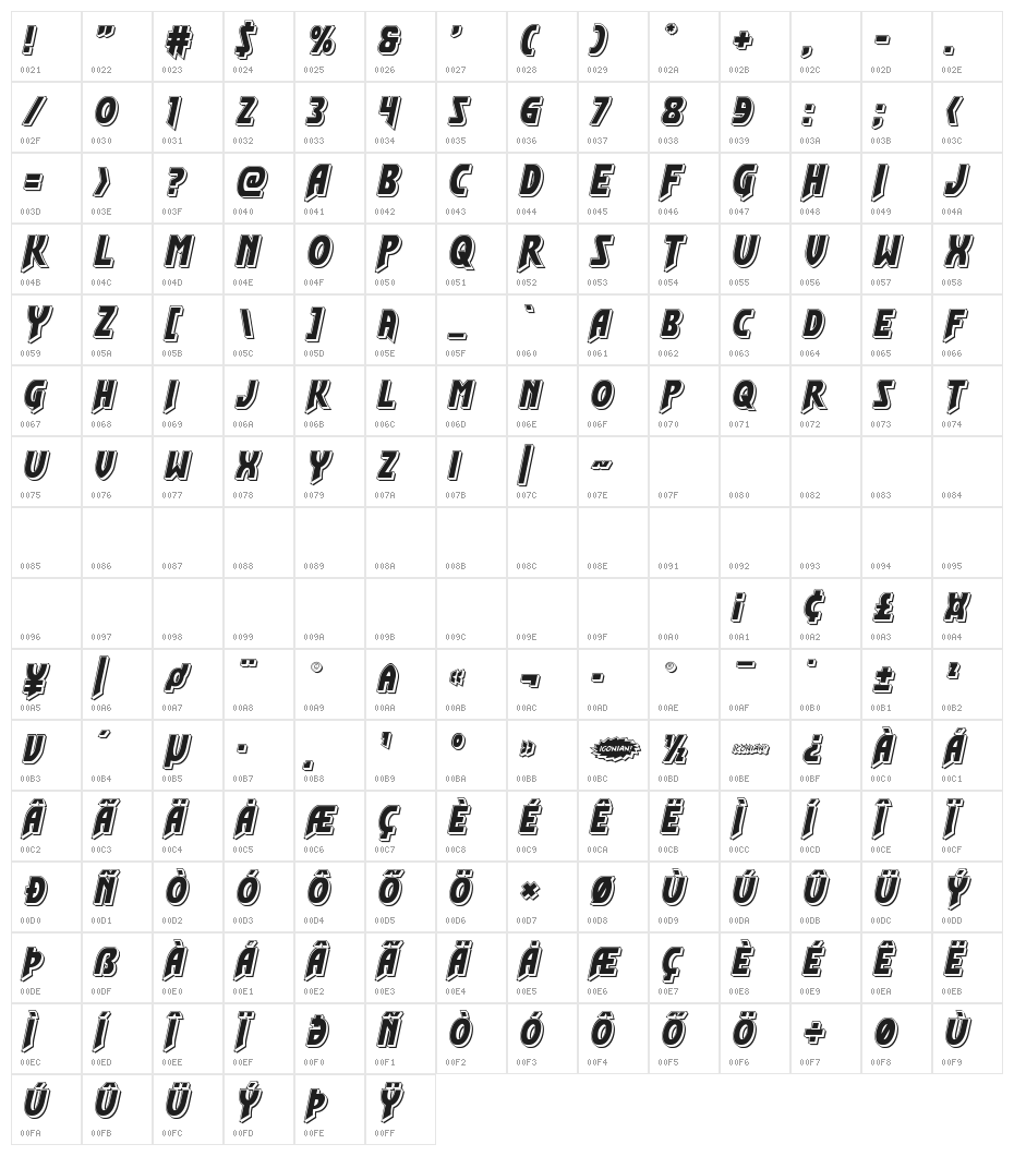 Flash Rogers Punch Character Map