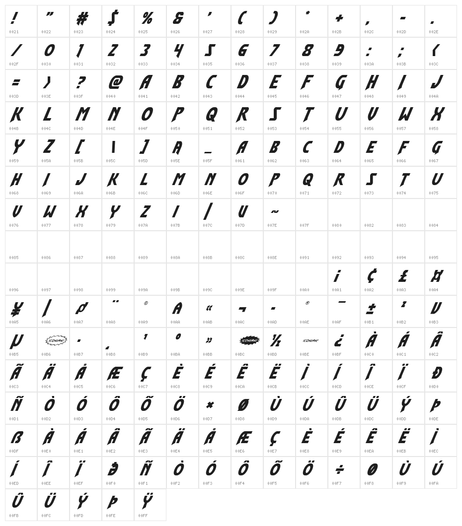 Flash Rogers Super-Italic Character Map