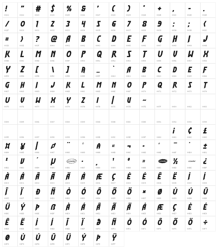Flash Rogers Character Map