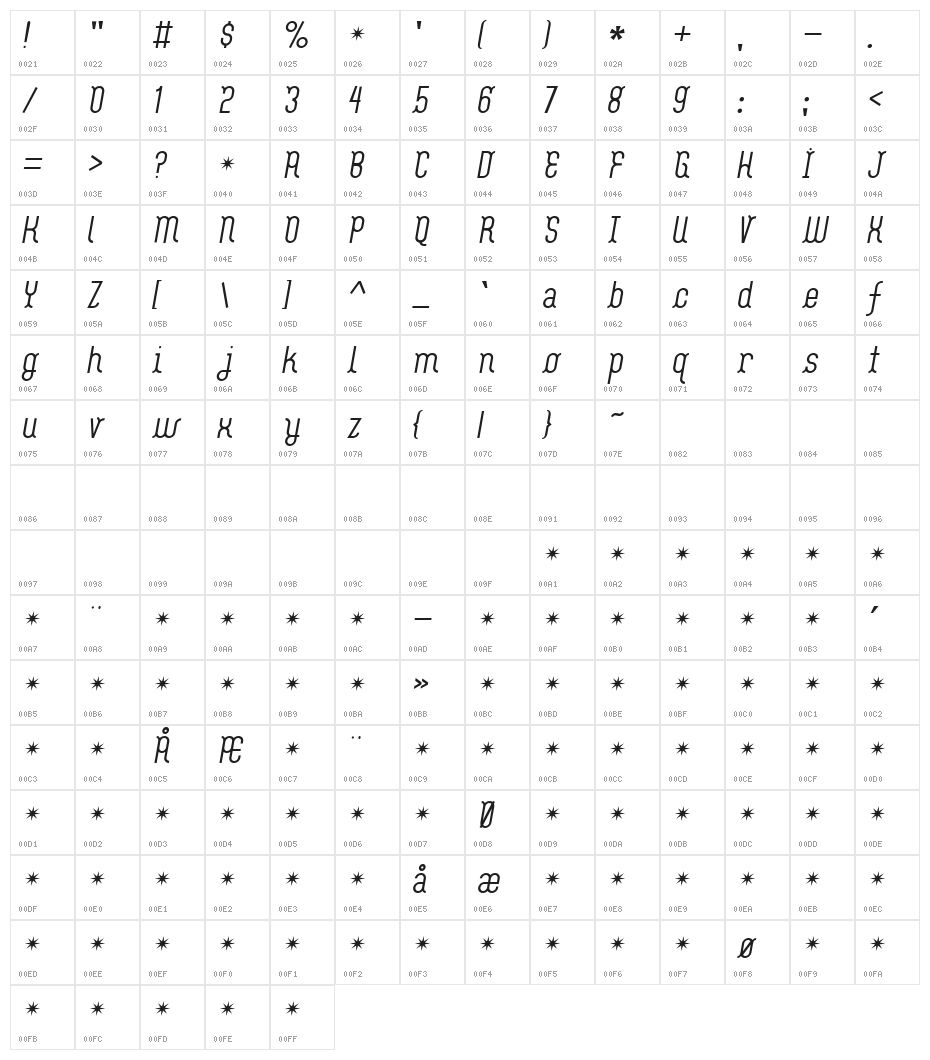 FlashBoy Character Map