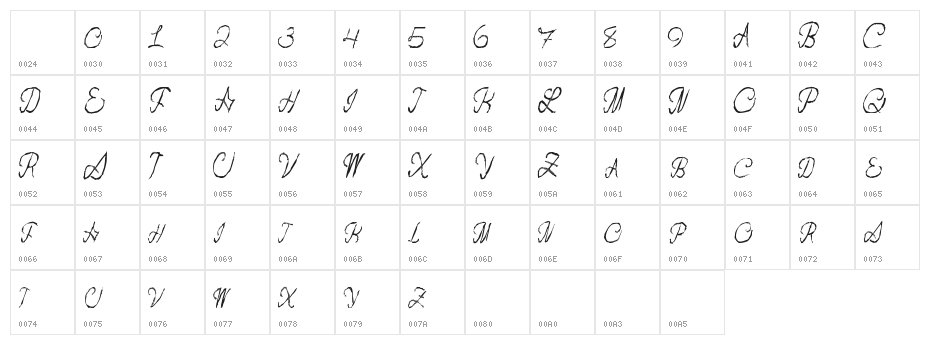 FlashDance Character Map