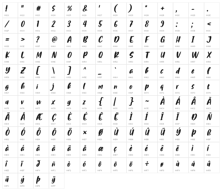 FlashonSaturdayNight-Italic Character Map