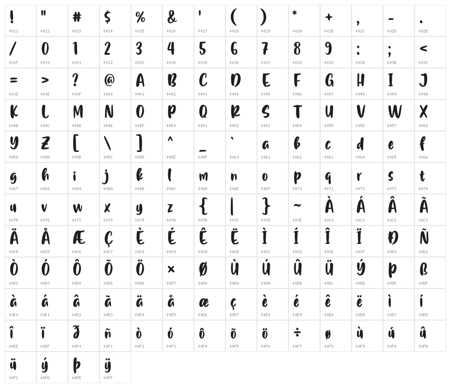 FlashonSaturdayNight Character Map