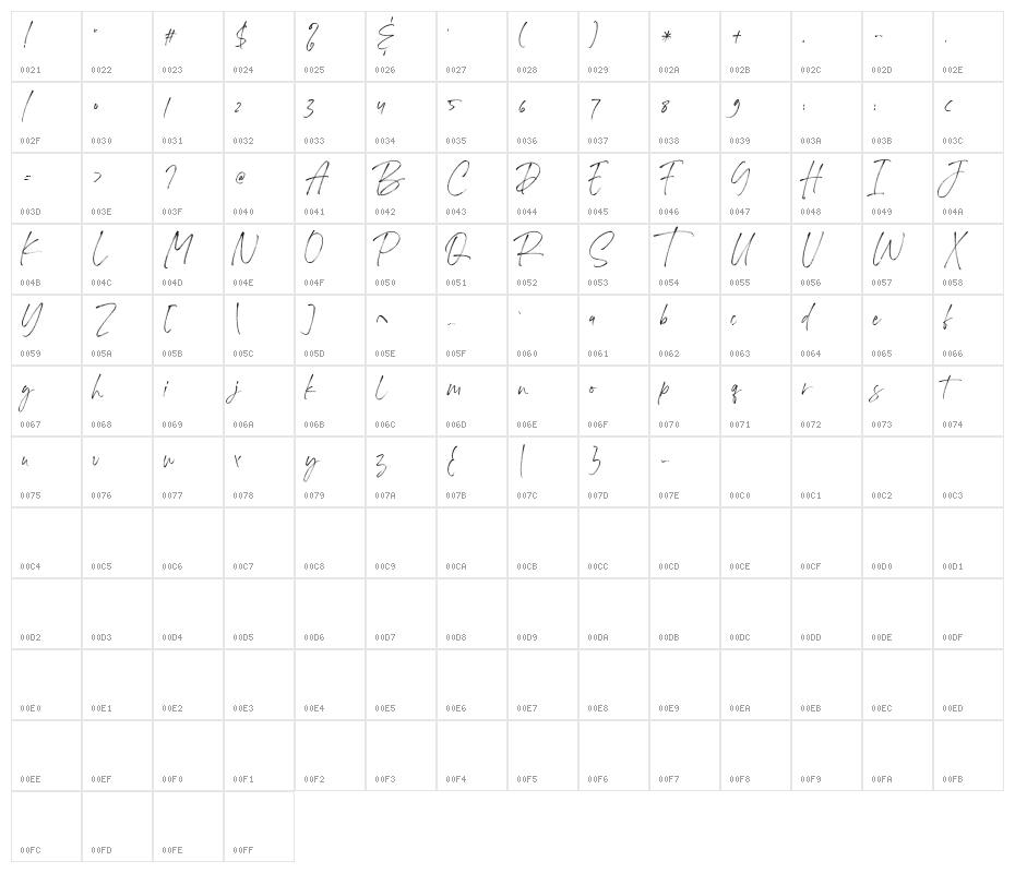 Flassty Demo Character Map