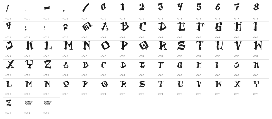 Flat Earth Scribe Character Map