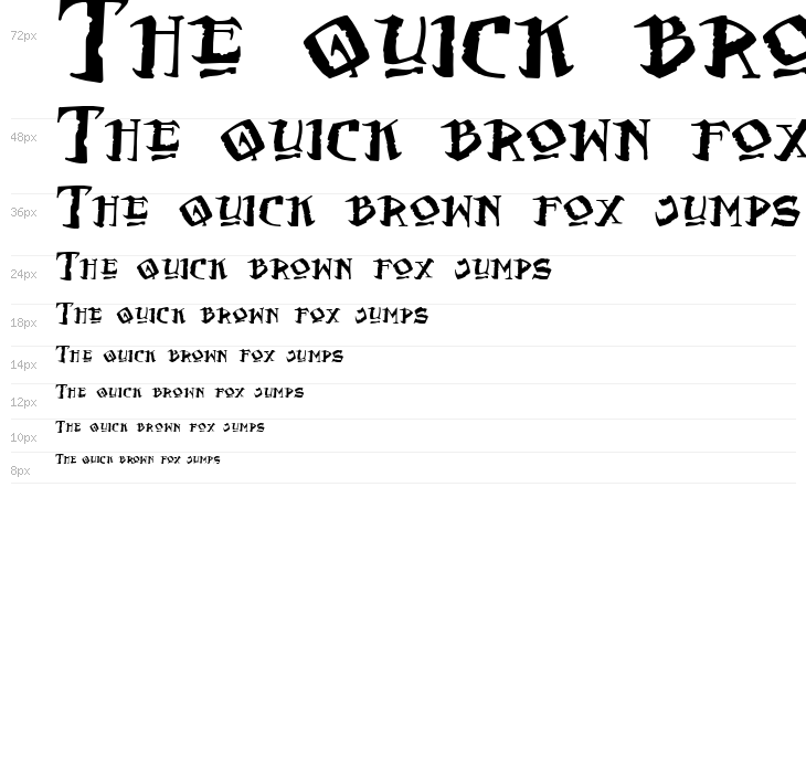 Flat Earth Scribe Waterfall