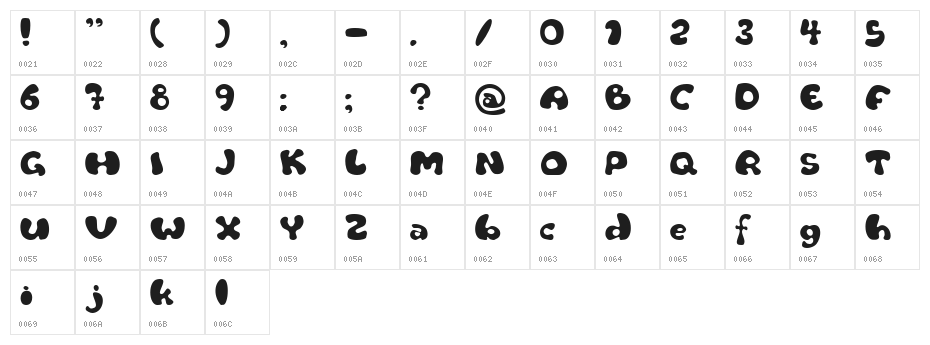 Flat tyre Character Map
