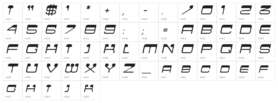 FlatTopSCapsSSK Italic Character Map