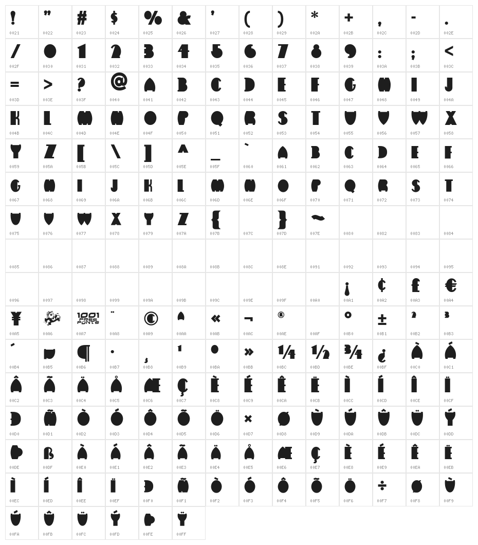 Flatiron NF Character Map