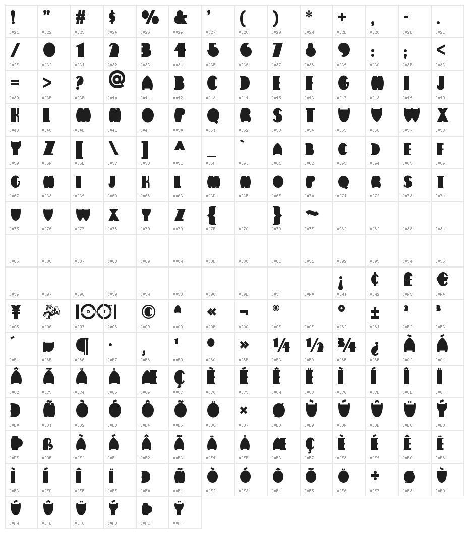 FlatironNF Character Map