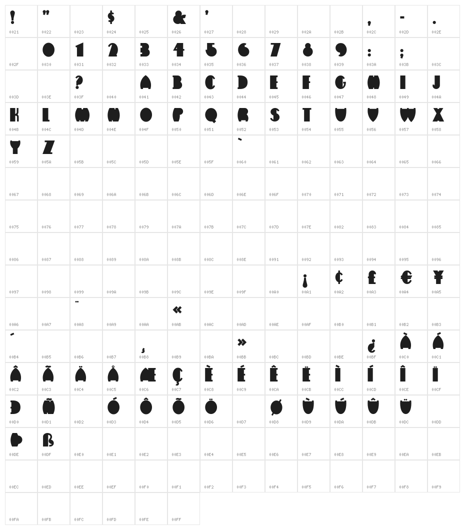 Flatiron Character Map