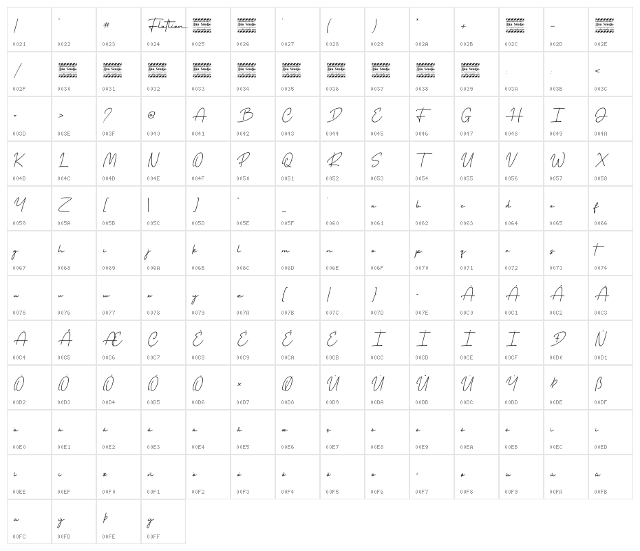 Flatlion Personal Use Character Map