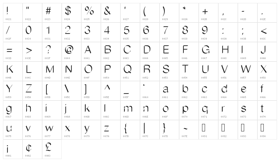 Flatstock Character Map