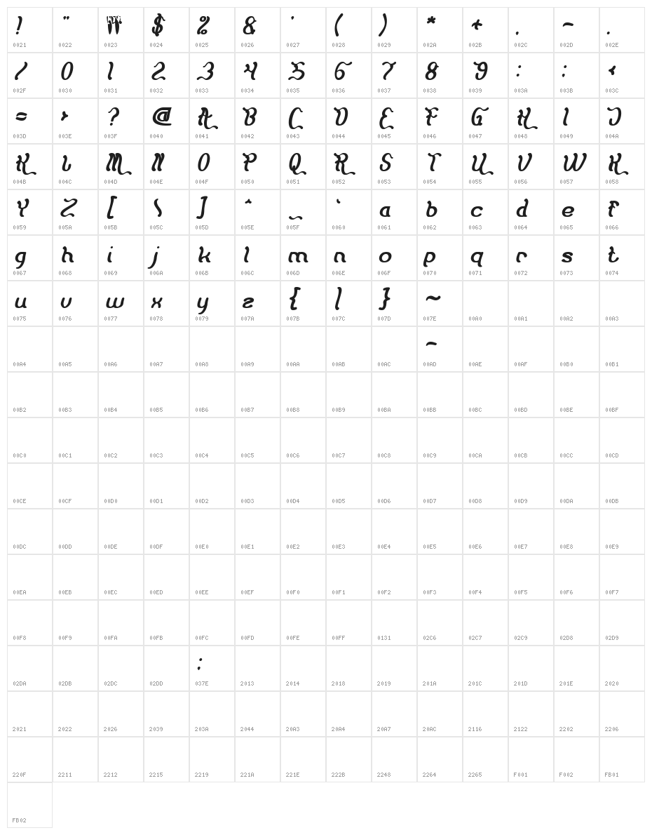 Flattered Bold Italic Character Map