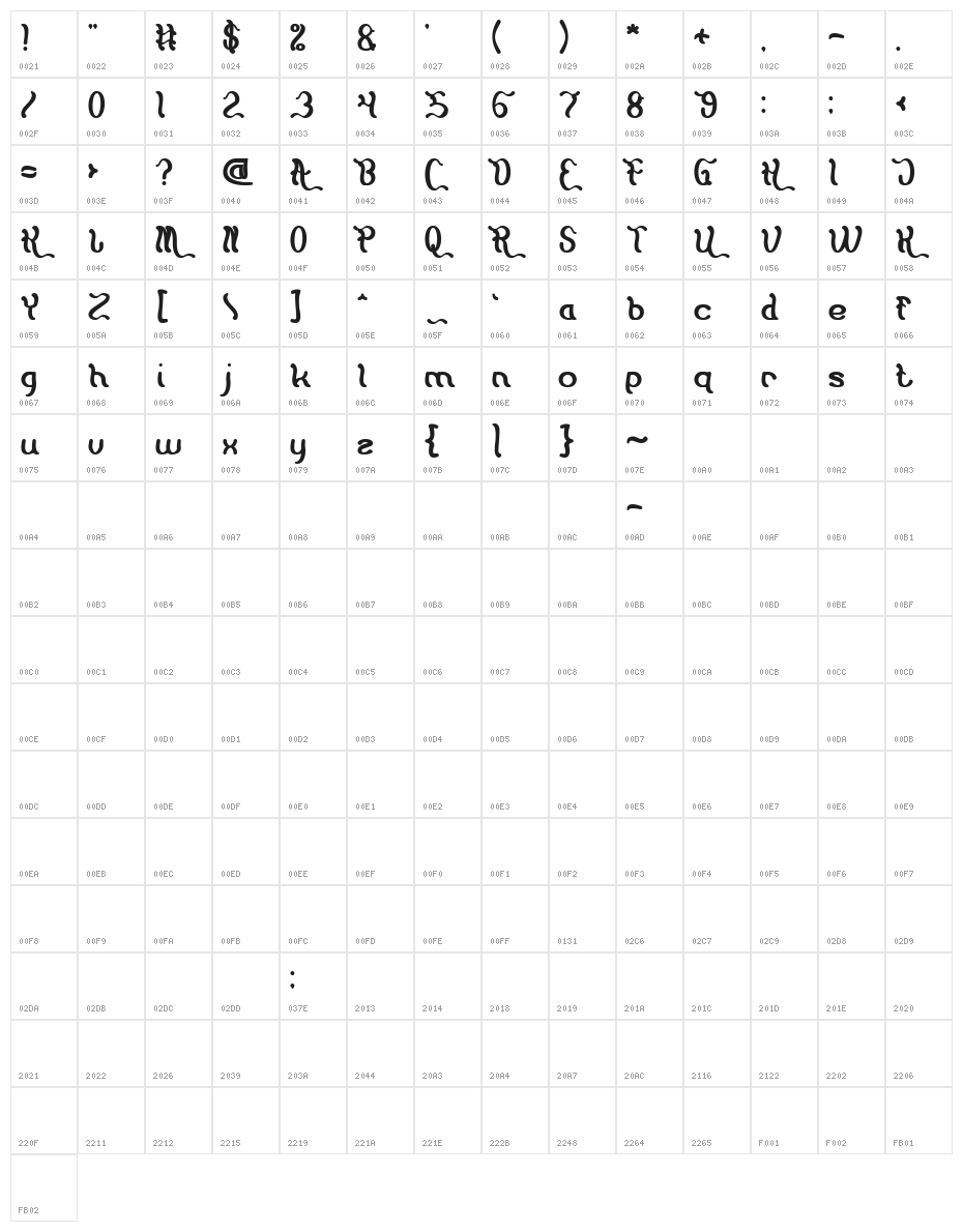 Flattered Bold Character Map