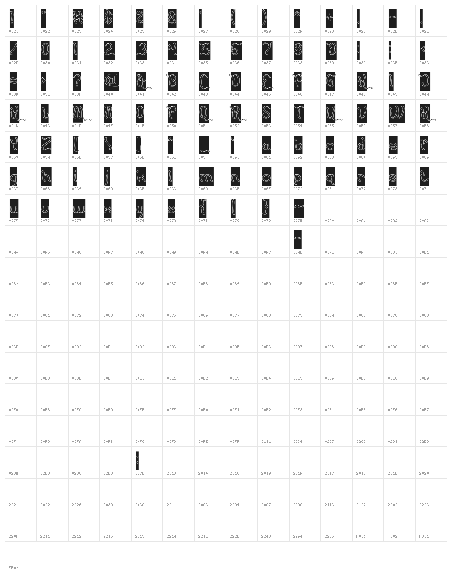Flattered-Hollow-Inverse Character Map